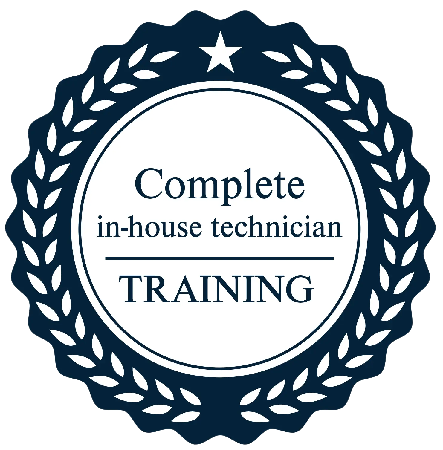 In-House-Training